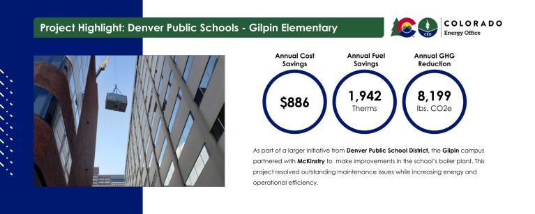 Denver Public Schools: Projected Annual Cost savings: $886 Projected Annual Energy Savings: 1,942 Therms Projected pounds of CO2 Reduced: 8,199