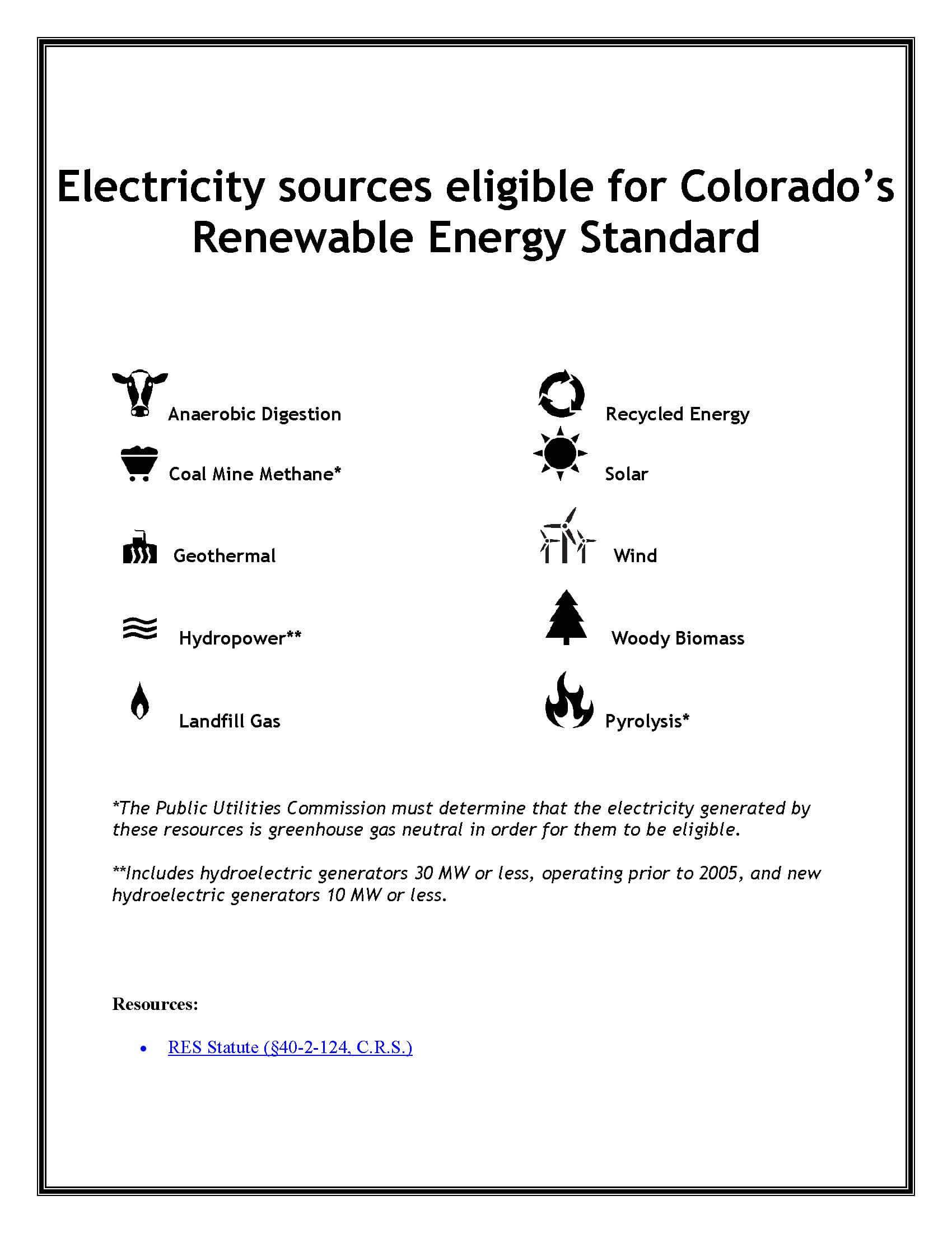 Renewable Energy Standard Colorado Energy Office