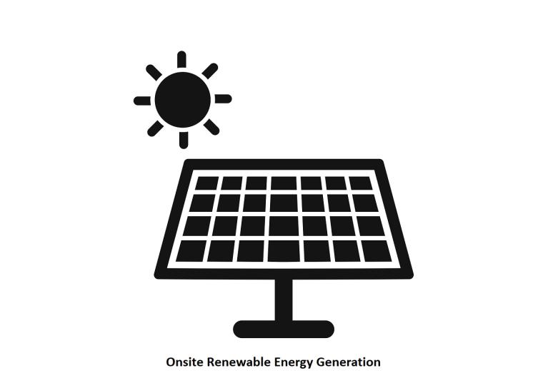 Renewable Energy Generation
