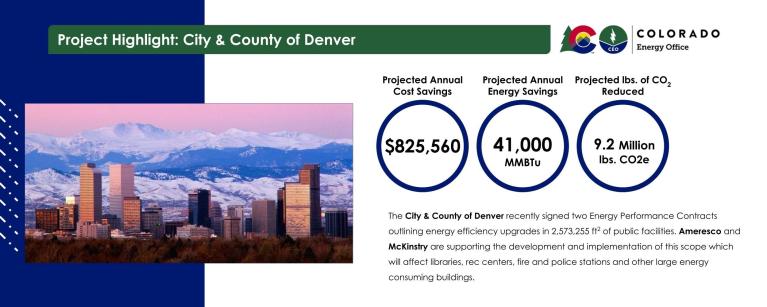 City & County of Denver: Projected Annual Cost savings: $825,560 Projected Annual Energy Savings: 41,000 MMBtu Projected pounds of CO2 Reduced: 9.2 million