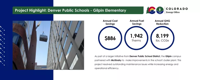 Denver Public Schools: Projected Annual Cost savings: $886 Projected Annual Energy Savings: 1,942 Therms Projected pounds of CO2 Reduced: 8,199