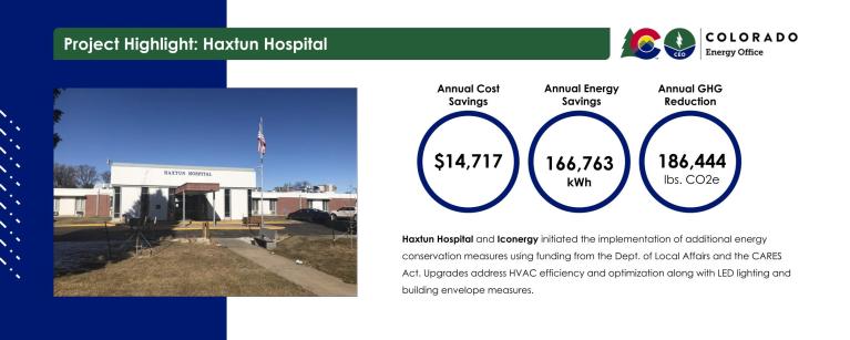 Haxtun Hospital: Projected Annual Cost savings: $14,717 Projected Annual Energy Savings: 166,763 kWh Projected pounds of CO2 Reduced: 186,444