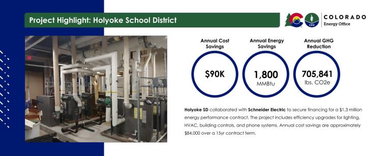 Holyoke School District: Projected Annual Cost savings: $90,000 Projected Annual Energy Savings: 1,800 MMBtu Projected pounds of CO2 Reduced: 705,841