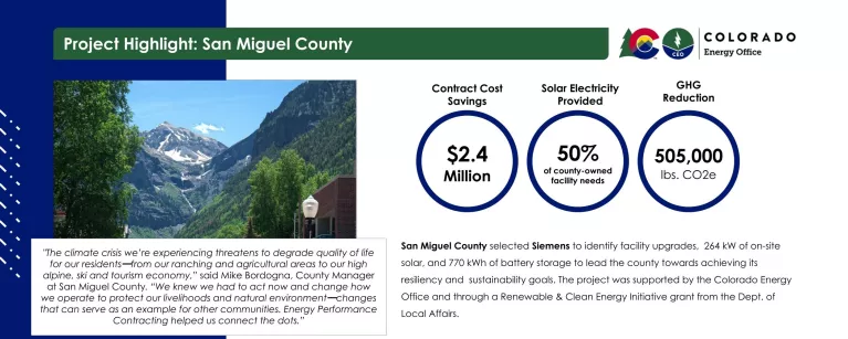 San Miguel County: Projected Annual Cost savings: $2.4 Million Solar Energy Provided: 50% of county-owned facility need Projected pounds of CO2 Reduced: 505,000